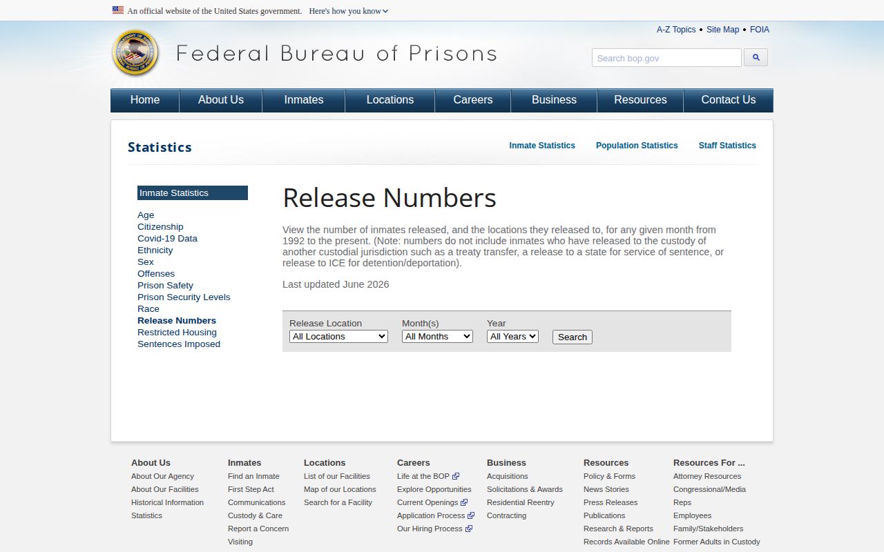 BOP national release statistics related to Cherokee County federal release records